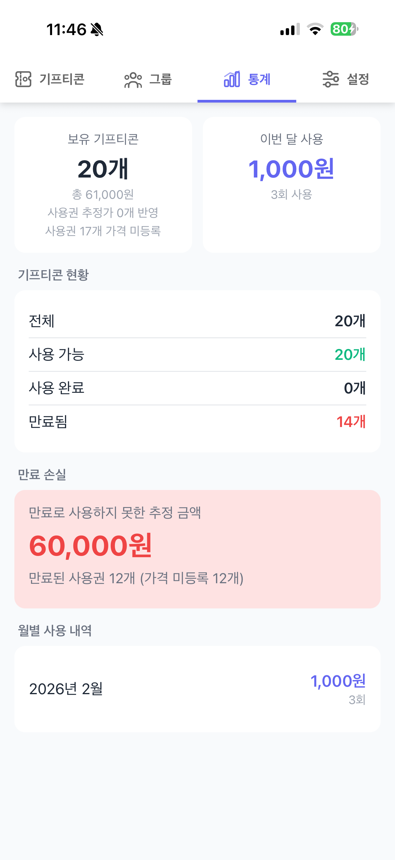 기모티콘 통계 화면